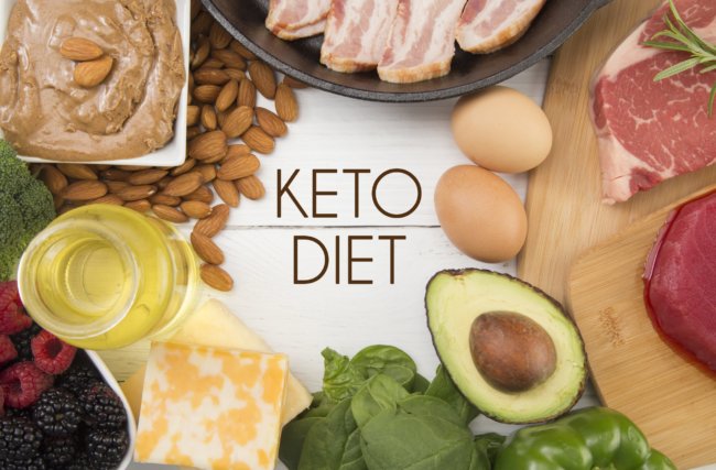 WIO Keto Diet Sandy UT | Utah Stem Cells